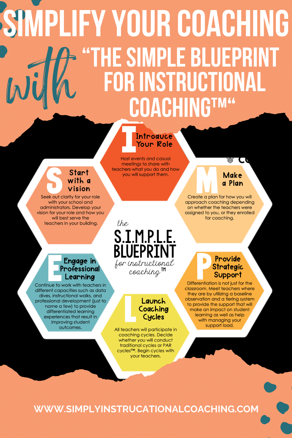 Simplify Your Coaching with "The S.I.M.P.L.E. Blueprint for ...
